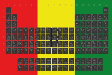 Öğeleri periyodik tablo Ruanda bayrağı yerleştirilmiştir
