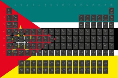 Öğeleri periyodik tablo Mozambik bayrağı yerleştirilmiştir