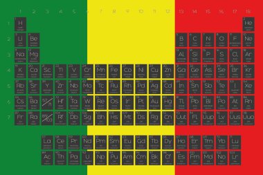 Öğeleri periyodik tablo Mali bayrağı yerleştirilmiştir