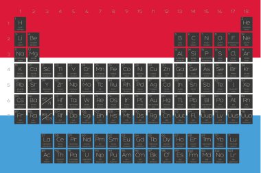 Öğeleri periyodik tablo Lüksemburg bayrağı yerleştirilmiştir