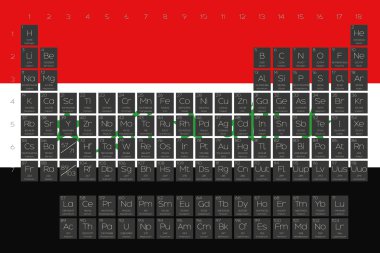 Öğeleri periyodik tablo Irak bayrağı yerleştirilmiştir