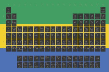 Öğeleri periyodik tablo Gabon bayrağı yerleştirilmiştir