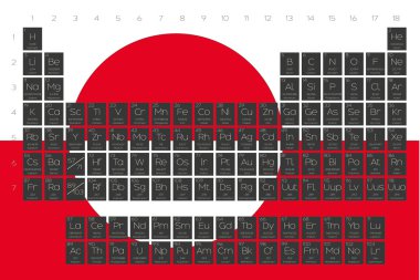 Öğeleri periyodik tablo Grönland bayrağı yerleştirilmiştir