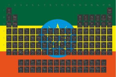 Öğeleri periyodik tablo Etiyopya bayrağı yerleştirilmiştir
