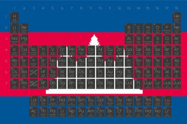 Öğeleri periyodik tablo Kamboçya bayrağı yerleştirilmiştir