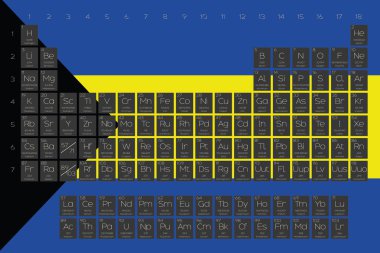Öğeleri periyodik tablo Bahamalar bayrağı yerleştirilmiştir