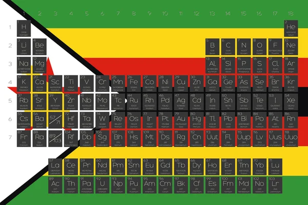 Tabla periódica de elementos superpuestos en la bandera de Zimbabwe — Vector de stock