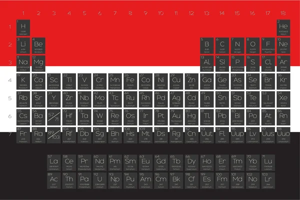 Periodieke tabel van elementen overlay op de vlag van Jemen — Stockvector