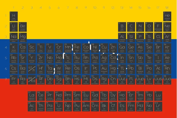 Tabla periódica de elementos superpuestos en la bandera de Venezuela — Archivo Imágenes Vectoriales