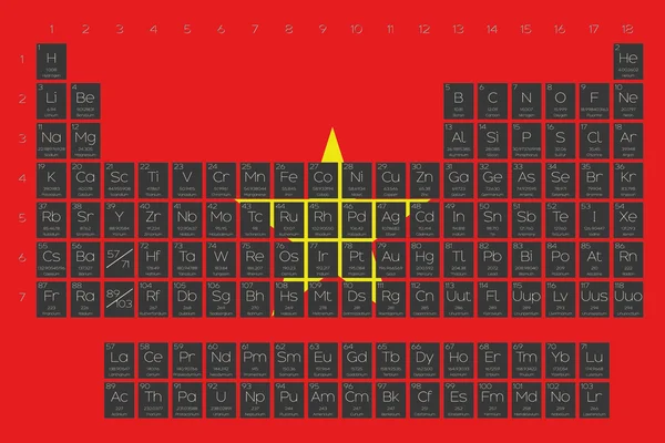 Tabla periódica de elementos superpuestos en la bandera de Vietnam — Archivo Imágenes Vectoriales