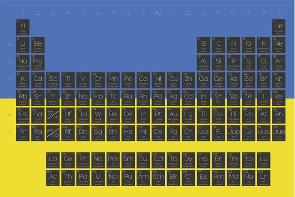 Tabela Periódica de Elementos sobrepostos na bandeira da Ucrânia — Vetor de Stock