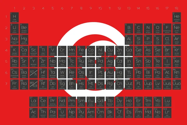 Periodieke tabel van elementen overlay op de vlag van Tunesië — Stockvector