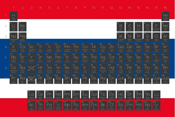 Tabla periódica de elementos superpuestos en la bandera de Tailandia — Archivo Imágenes Vectoriales