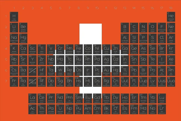 Tabla periódica de elementos superpuestos en la bandera de Suiza — Vector de stock