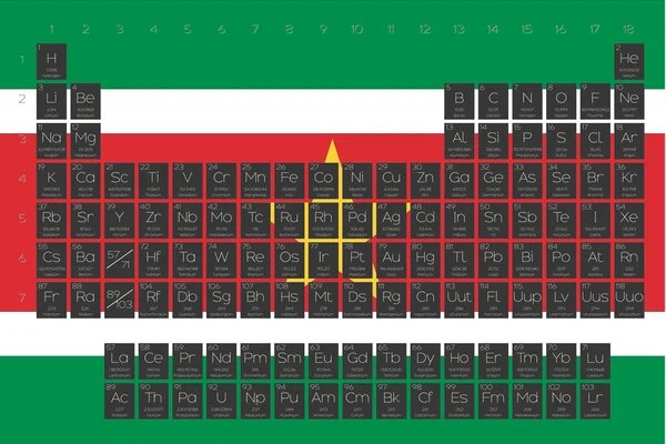 Tabla periódica de elementos superpuestos en la bandera de Surinam — Archivo Imágenes Vectoriales