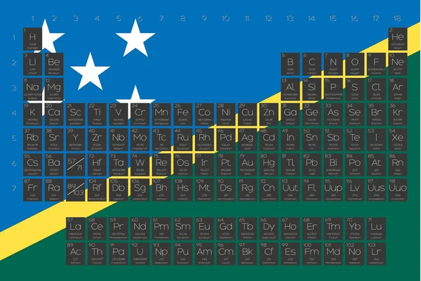 Tabla periódica de elementos superpuestos en la bandera de Solomon Isla — Archivo Imágenes Vectoriales