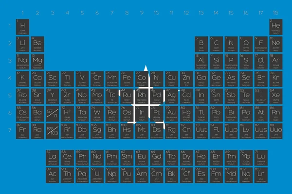 Periodieke tabel van elementen overlay op de vlag van Somalië — Stockvector