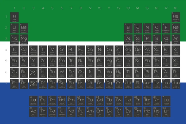 Periodieke tabel van elementen overlay op de vlag van Sierra Leone — Stockvector