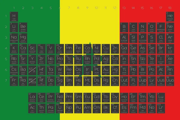 Tableau périodique des éléments superposés sur le drapeau du Sénégal — Image vectorielle