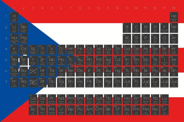 Tabla periódica de elementos superpuestos en la bandera de Puerto Rico — Archivo Imágenes Vectoriales