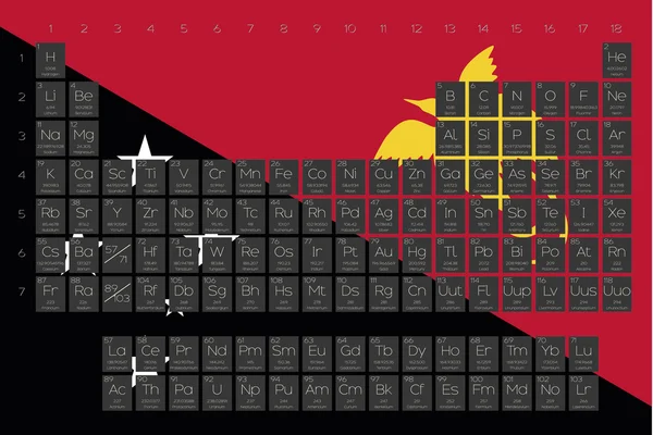 Tabla periódica de elementos superpuestos en la bandera de Papúa Nueva Gu — Archivo Imágenes Vectoriales