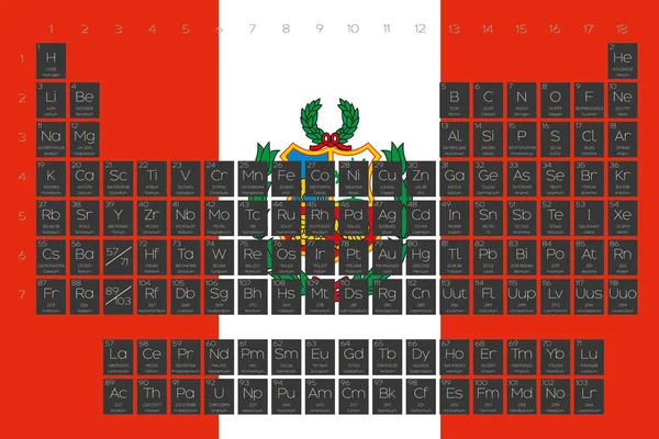 Tabla periódica de elementos superpuestos en la bandera de Perú — Archivo Imágenes Vectoriales