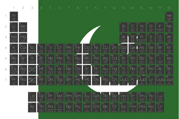 Tabela Periódica de Elementos sobrepostos na bandeira do Paquistão —  Vetores de Stock