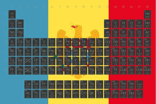 Tabla periódica de elementos superpuestos en la bandera de Moldavia — Archivo Imágenes Vectoriales