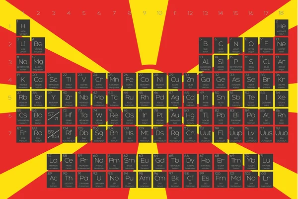 Periodieke tabel van elementen overlay op de vlag van Macedonië — Stockvector