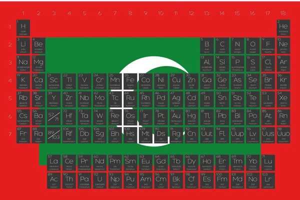 Tabla periódica de elementos superpuestos en la bandera de Maldivas — Archivo Imágenes Vectoriales