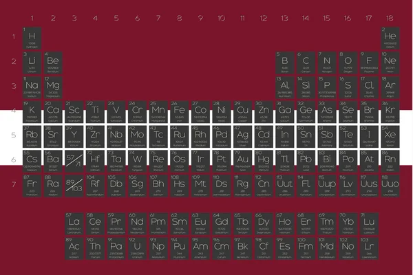 Öğeleri periyodik tablo Letonya bayrağı yerleştirilmiştir