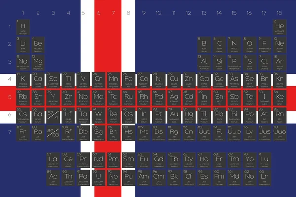 Tabla periódica de elementos superpuestos en la bandera de Islandia — Archivo Imágenes Vectoriales