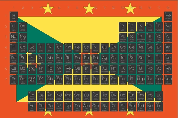 Tabla periódica de elementos superpuestos en la bandera de Granada — Archivo Imágenes Vectoriales