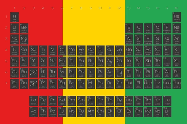 Öğeleri periyodik tablo Gine bayrağı yerleştirilmiştir