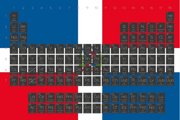 Tabla periódica de elementos superpuestos en la bandera de República Dominicana — Archivo Imágenes Vectoriales