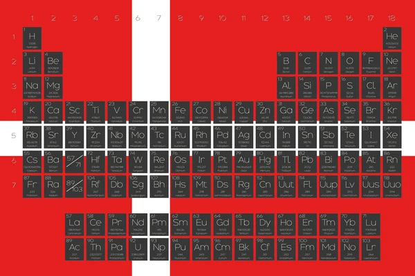 Tabla periódica de elementos superpuestos en la bandera de Dinamarca — Archivo Imágenes Vectoriales