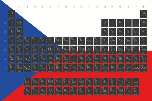 Öğeleri periyodik tablo çek Republ bayrağı yerleştirilmiştir