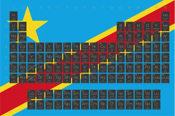 Tabla periódica de elementos superpuestos en la bandera de la R Democrática — Archivo Imágenes Vectoriales