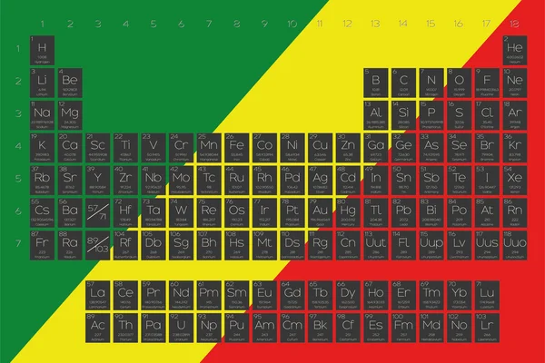 Tabla periódica de elementos superpuestos en la bandera del Congo — Archivo Imágenes Vectoriales