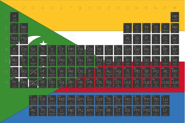 Periodieke tabel van elementen overlay op de vlag van Comoren — Stockvector