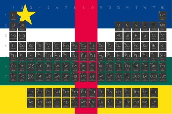 Tabla periódica de elementos superpuestos en la bandera de África Central — Archivo Imágenes Vectoriales