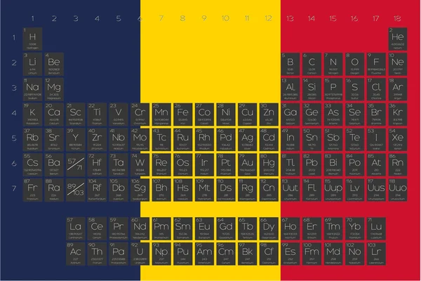 Tabla periódica de elementos superpuestos en la bandera de Chad — Archivo Imágenes Vectoriales