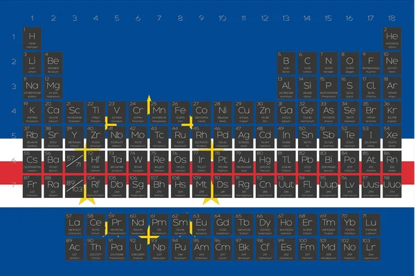 Öğeleri periyodik tablo Cape Verde bayrağı yerleştirilmiştir