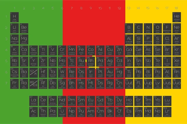 Tableau périodique des éléments superposés sur le drapeau du Cameroun — Image vectorielle