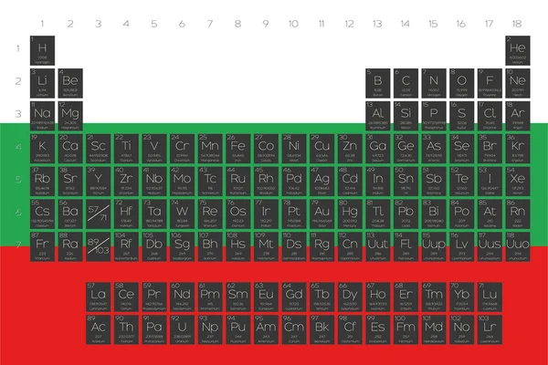 Periodieke tabel van elementen overlay op de vlag van Bulgarije — Stockvector