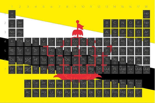 Tableau périodique des éléments superposés sur le drapeau du Brunei — Image vectorielle