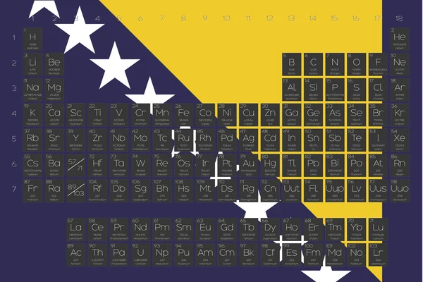 Öğeleri periyodik tablo Bosna bayrağı yerleştirilmiştir