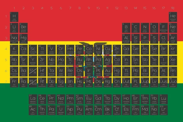 Tabla periódica de elementos superpuestos en la bandera de Bolivia — Archivo Imágenes Vectoriales