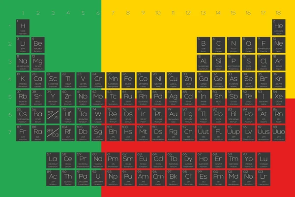 Tabla periódica de elementos superpuestos en la bandera de Benín — Vector de stock