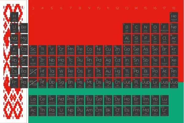 Tableau périodique des éléments superposés sur le drapeau du Bélarus — Image vectorielle